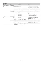 Предварительный просмотр 38 страницы Sony HDRC-4000 Operation Manual