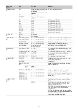 Предварительный просмотр 42 страницы Sony HDRC-4000 Operation Manual