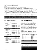 Preview for 15 page of Sony HDS-X5800 Installation Manual