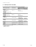 Preview for 20 page of Sony HDS-X5800 Installation Manual