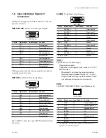 Preview for 21 page of Sony HDS-X5800 Installation Manual