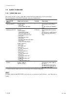 Preview for 22 page of Sony HDS-X5800 Installation Manual