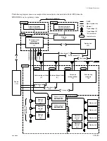 Preview for 23 page of Sony HDS-X5800 Installation Manual