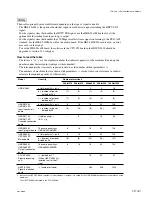 Preview for 25 page of Sony HDS-X5800 Installation Manual