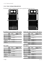 Preview for 26 page of Sony HDS-X5800 Installation Manual