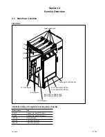 Preview for 51 page of Sony HDS-X5800 Installation Manual