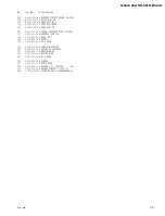 Preview for 17 page of Sony HDV HVBK-1505 (Japanese) Service Manual