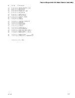 Preview for 19 page of Sony HDV HVBK-1505 (Japanese) Service Manual