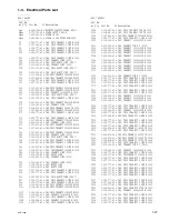 Preview for 35 page of Sony HDV HVBK-1505 (Japanese) Service Manual