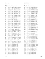 Preview for 53 page of Sony HDV HVBK-1505 (Japanese) Service Manual