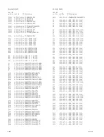 Preview for 54 page of Sony HDV HVBK-1505 (Japanese) Service Manual