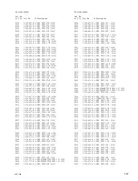 Preview for 55 page of Sony HDV HVBK-1505 (Japanese) Service Manual