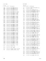 Preview for 72 page of Sony HDV HVBK-1505 (Japanese) Service Manual