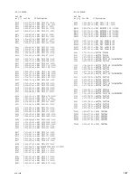 Preview for 75 page of Sony HDV HVBK-1505 (Japanese) Service Manual