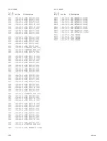 Preview for 82 page of Sony HDV HVBK-1505 (Japanese) Service Manual