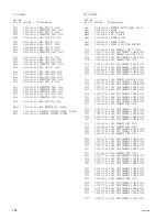 Preview for 84 page of Sony HDV HVBK-1505 (Japanese) Service Manual