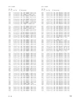 Preview for 91 page of Sony HDV HVBK-1505 (Japanese) Service Manual