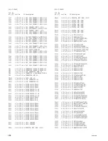 Preview for 92 page of Sony HDV HVBK-1505 (Japanese) Service Manual