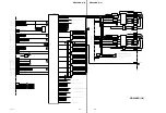 Preview for 113 page of Sony HDV HVBK-1505 (Japanese) Service Manual