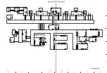 Preview for 243 page of Sony HDV HVBK-1505 (Japanese) Service Manual