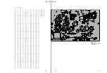 Preview for 264 page of Sony HDV HVBK-1505 (Japanese) Service Manual