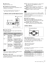 Preview for 19 page of Sony HDV HVR-1500 Operating Instructions Manual