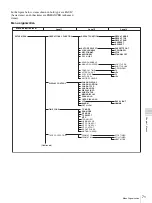 Preview for 71 page of Sony HDV HVR-1500 Operating Instructions Manual