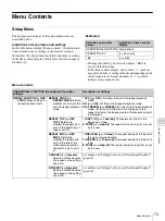 Preview for 73 page of Sony HDV HVR-1500 Operating Instructions Manual