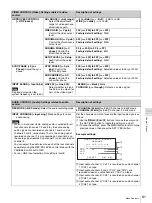 Preview for 81 page of Sony HDV HVR-1500 Operating Instructions Manual