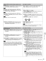 Preview for 83 page of Sony HDV HVR-1500 Operating Instructions Manual