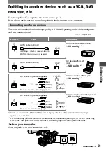 Preview for 69 page of Sony HDV HVR-A1U Operating Manual