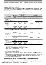 Preview for 70 page of Sony HDV HVR-A1U Operating Manual