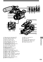 Preview for 119 page of Sony HDV HVR-A1U Operating Manual