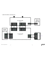 Предварительный просмотр 38 страницы Sony HDV HVR-A1U Service Manual