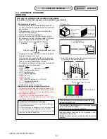 Предварительный просмотр 41 страницы Sony HDV HVR-A1U Service Manual