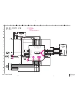 Предварительный просмотр 66 страницы Sony HDV HVR-A1U Service Manual