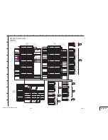 Предварительный просмотр 69 страницы Sony HDV HVR-A1U Service Manual