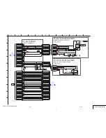 Предварительный просмотр 75 страницы Sony HDV HVR-A1U Service Manual