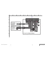 Предварительный просмотр 80 страницы Sony HDV HVR-A1U Service Manual