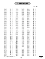 Предварительный просмотр 112 страницы Sony HDV HVR-A1U Service Manual