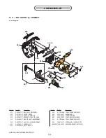 Предварительный просмотр 127 страницы Sony HDV HVR-A1U Service Manual