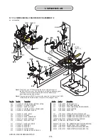 Предварительный просмотр 133 страницы Sony HDV HVR-A1U Service Manual