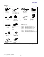 Предварительный просмотр 157 страницы Sony HDV HVR-A1U Service Manual