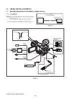 Предварительный просмотр 165 страницы Sony HDV HVR-A1U Service Manual