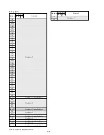 Предварительный просмотр 177 страницы Sony HDV HVR-A1U Service Manual