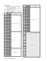 Предварительный просмотр 183 страницы Sony HDV HVR-A1U Service Manual