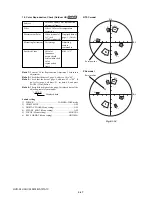 Предварительный просмотр 206 страницы Sony HDV HVR-A1U Service Manual