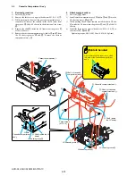 Предварительный просмотр 233 страницы Sony HDV HVR-A1U Service Manual