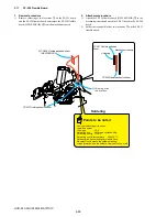 Предварительный просмотр 247 страницы Sony HDV HVR-A1U Service Manual