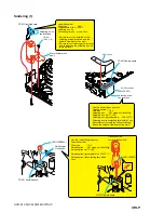 Предварительный просмотр 267 страницы Sony HDV HVR-A1U Service Manual